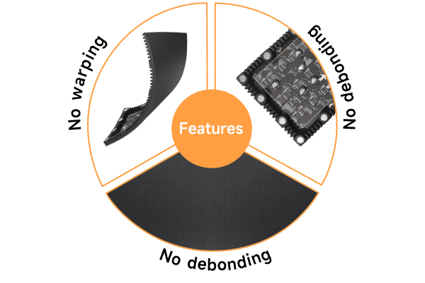 Reliable High-quality Flexible LED Module.png