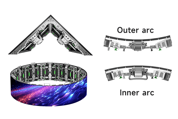 3 Rental LED Screen SR Series-Inner and outer arc design.png