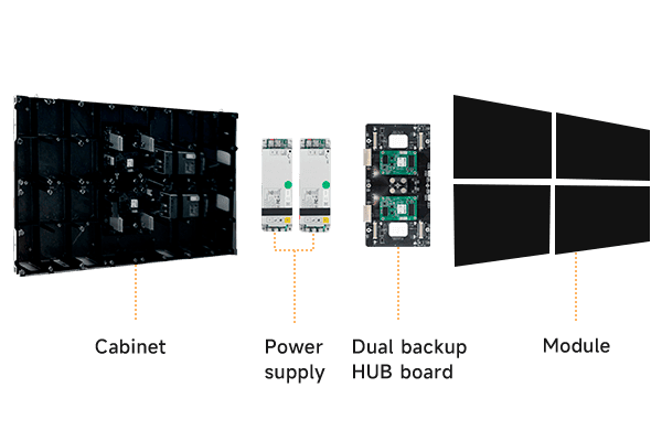 3 Fine pitch LED Screen XP series with Power Supply Dual Backup.png