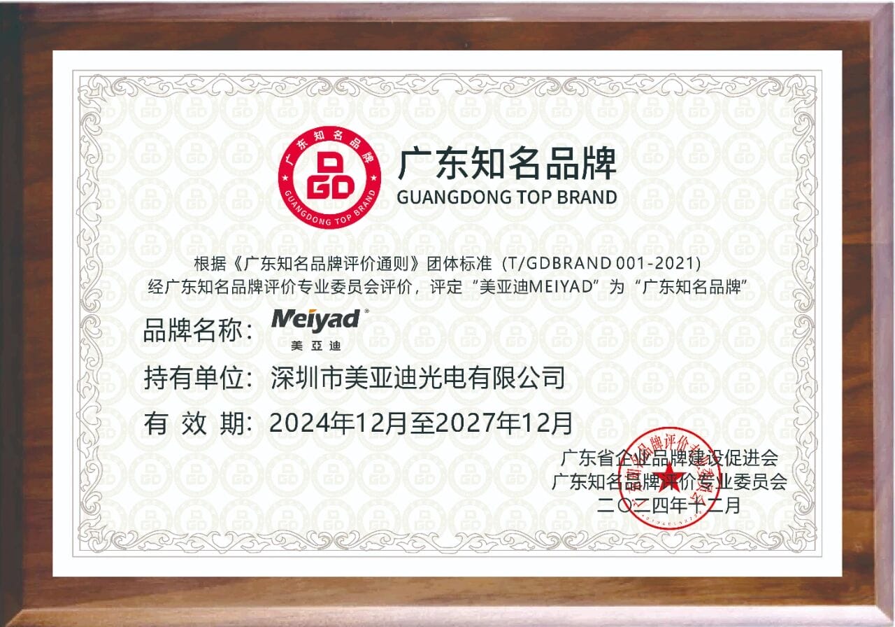 2024 – Awarded Guangdong Province Well-Known Brand
