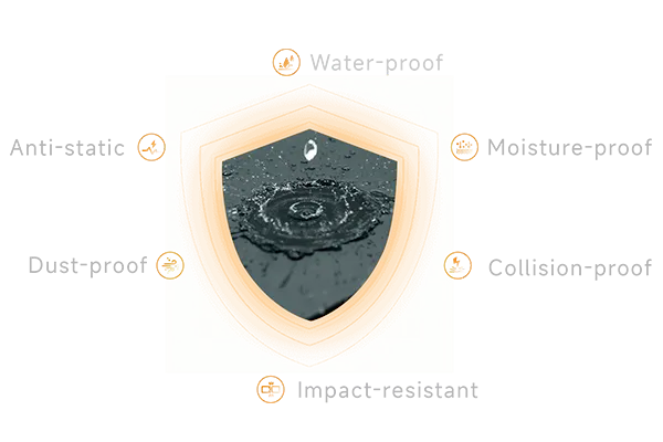 1-COB Technology.webp