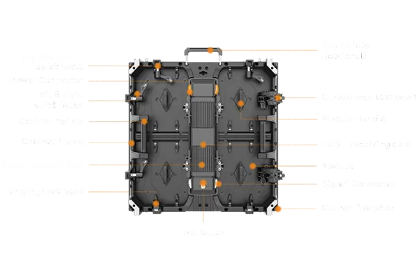 SP Series Rental LED Screen-Cabinet structure Cabinet structure.webp