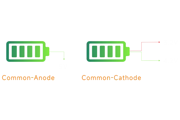 2-Common-cathodeCommon-anode Design.webp