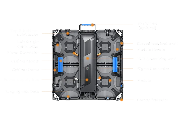 2-Cabinet structure.webp