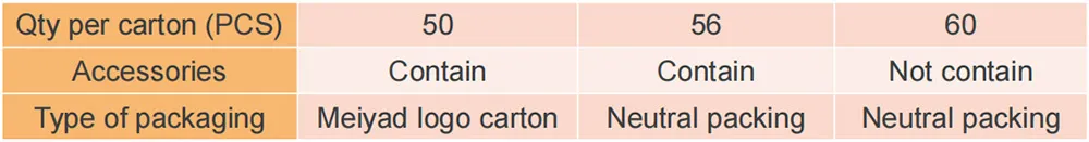 Outdoor SMD2727 Constant Current P10 RGB LED Module Package