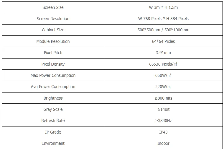 Specification of P3.91 Indoor Rental LED Display