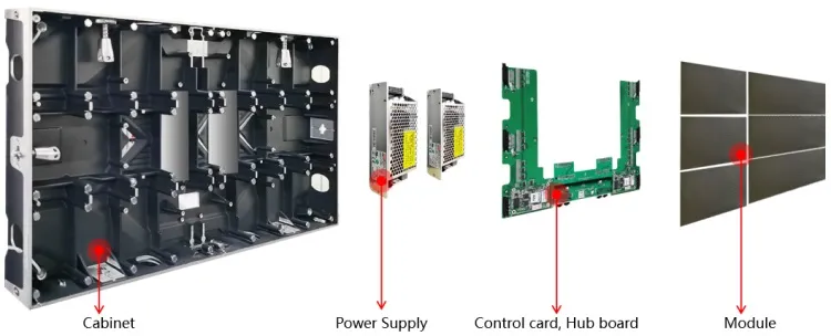 Cabinet Diagram of Meiyad Fine Pitch LED Display Screen