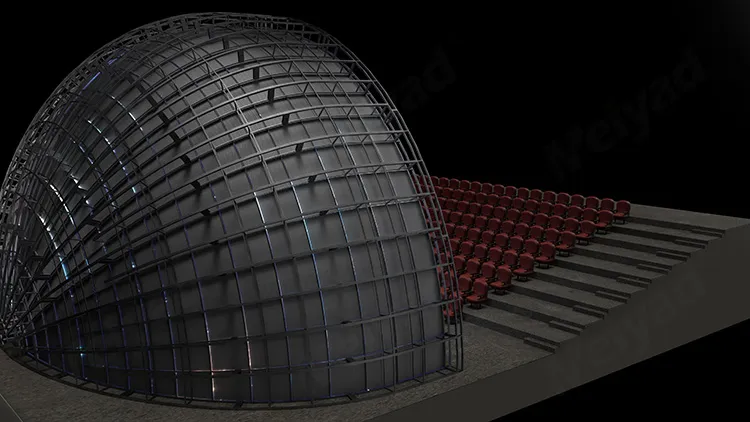 360° Panoramic Sphere Screen CAVE